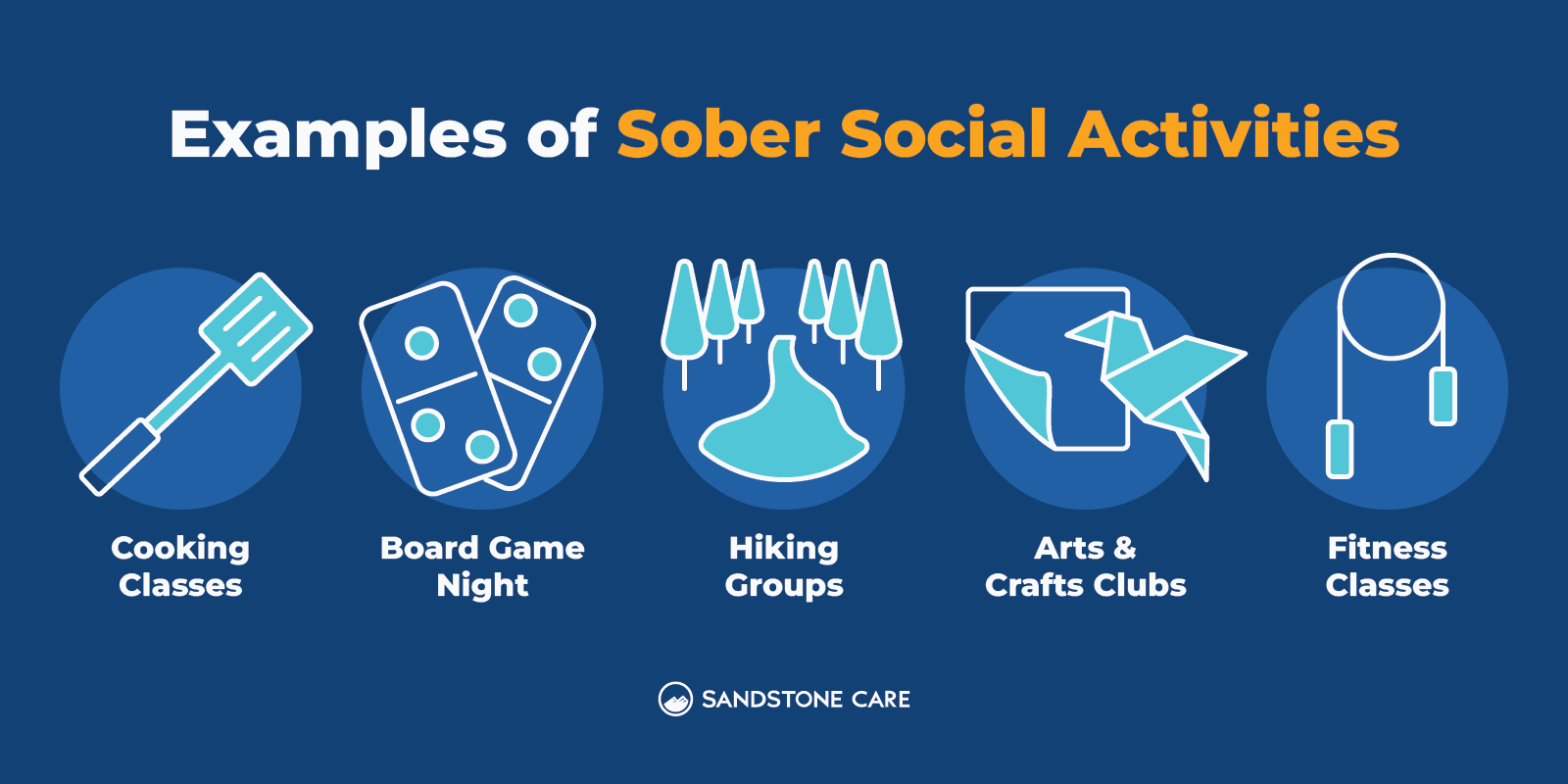 Journey to Sobriety Graphics_10 Examples of Sober Social Activities Inline Image