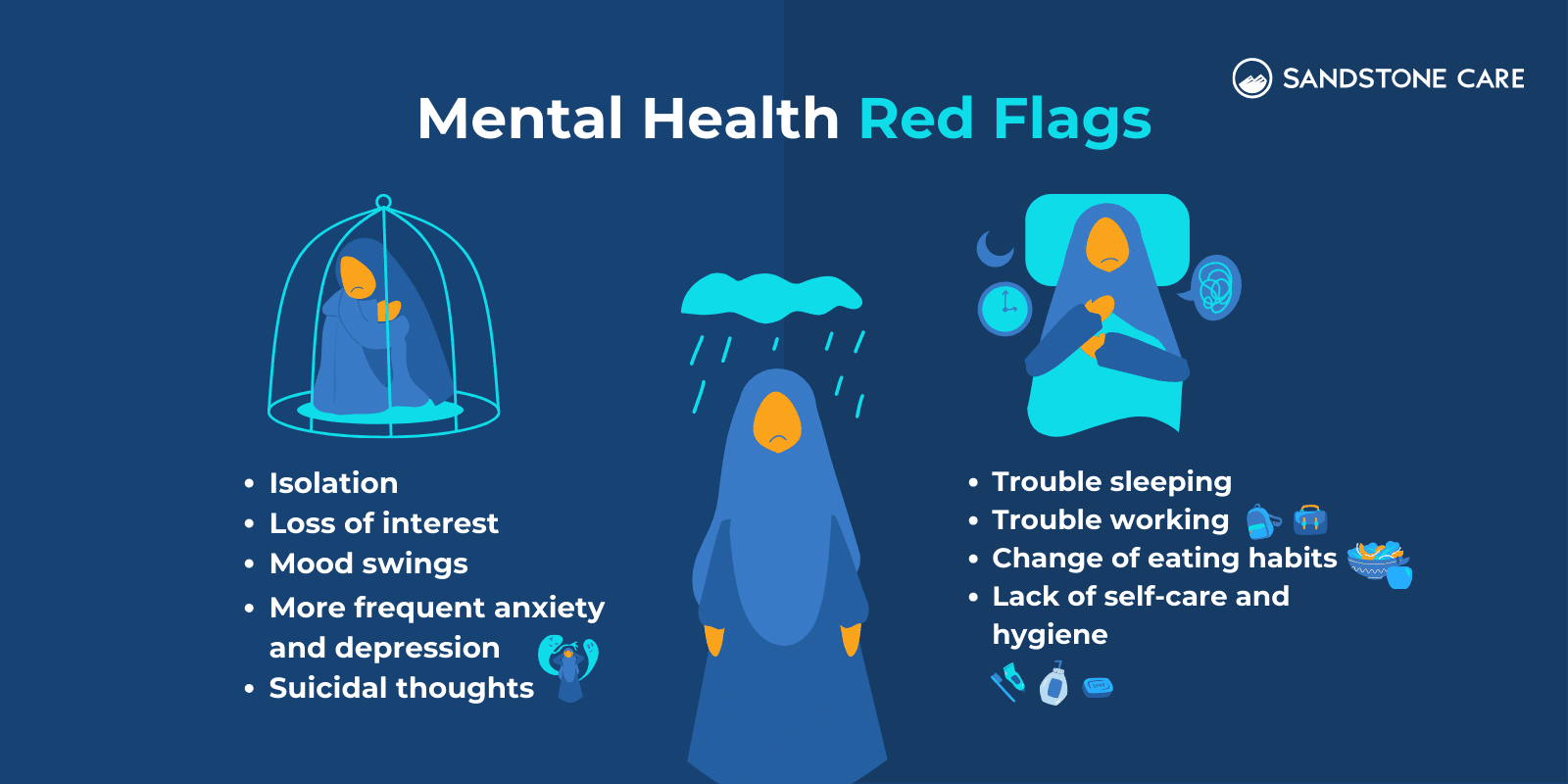 Mental Health Red Flags are illustrated with relevant digital illustrations categorized into 2: 1) different mental health states and 2) life style changes