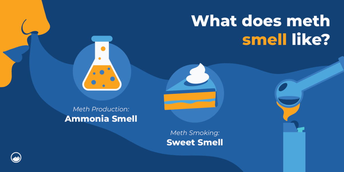 Meth Symptoms 15+ Use & Meth Withdrawal Symptoms