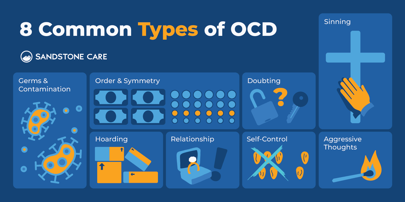 OCD Graphics 04 8 Common Types Of OCD Inline Image
