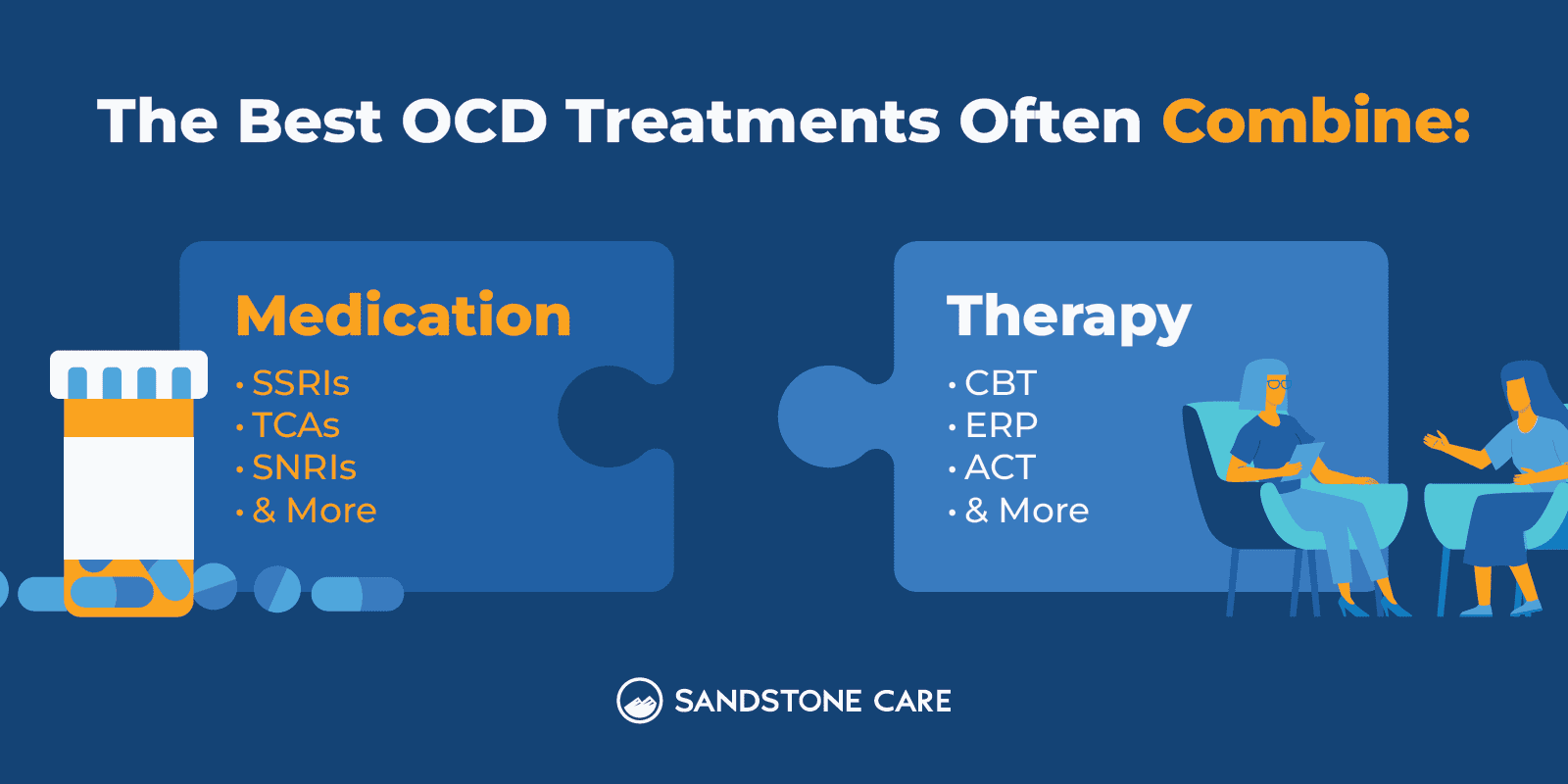 OCD Graphics 11 OCD Treatment OFten Combines Medicine And Therapy