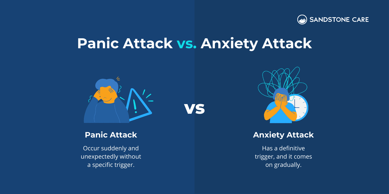 "Panic Attack Vs. Anxiety Attack" compared based on the presence of triggers with relevant illustrations