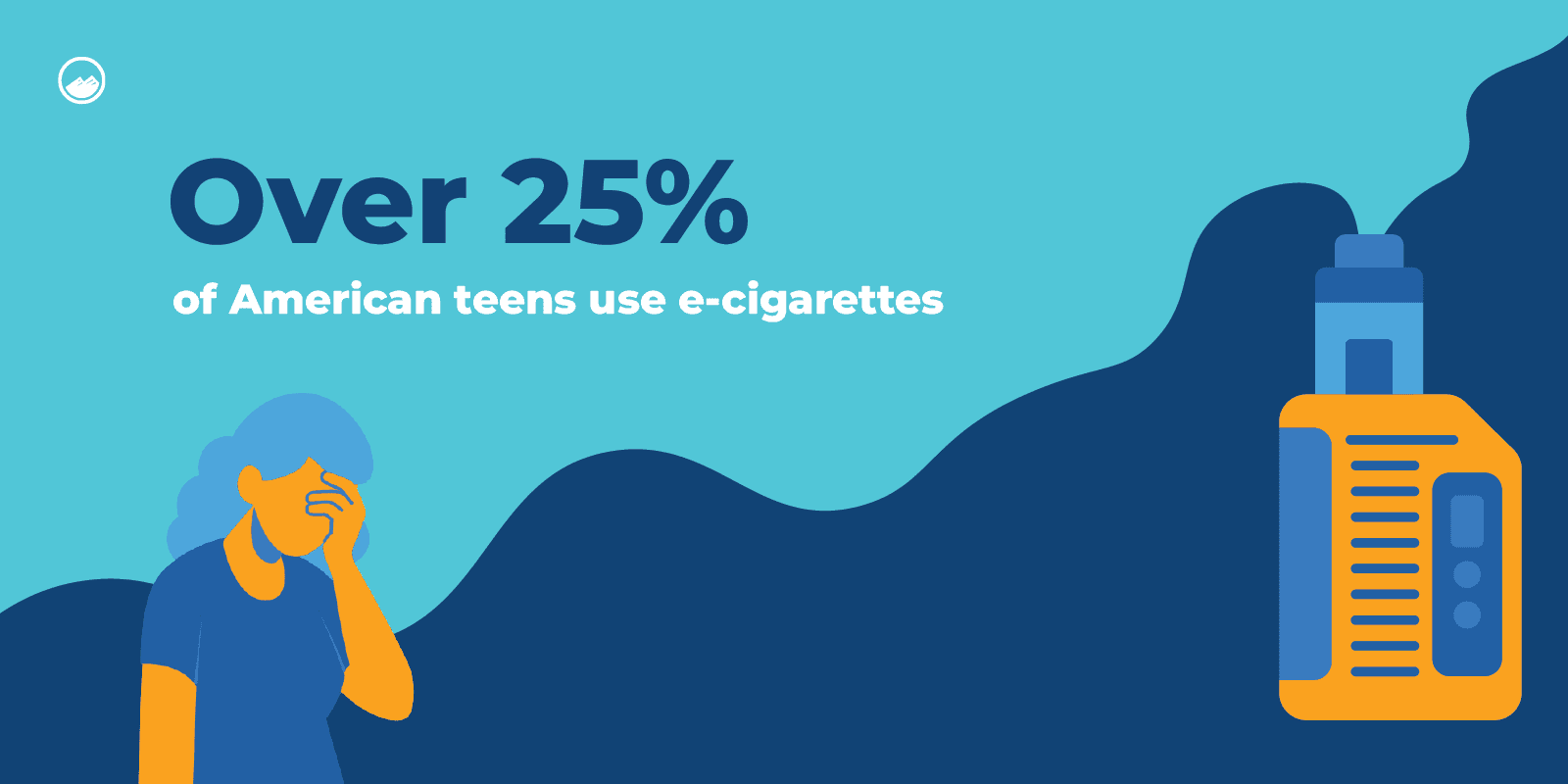 Percent of Teen E-Cigarette Users Inline Image