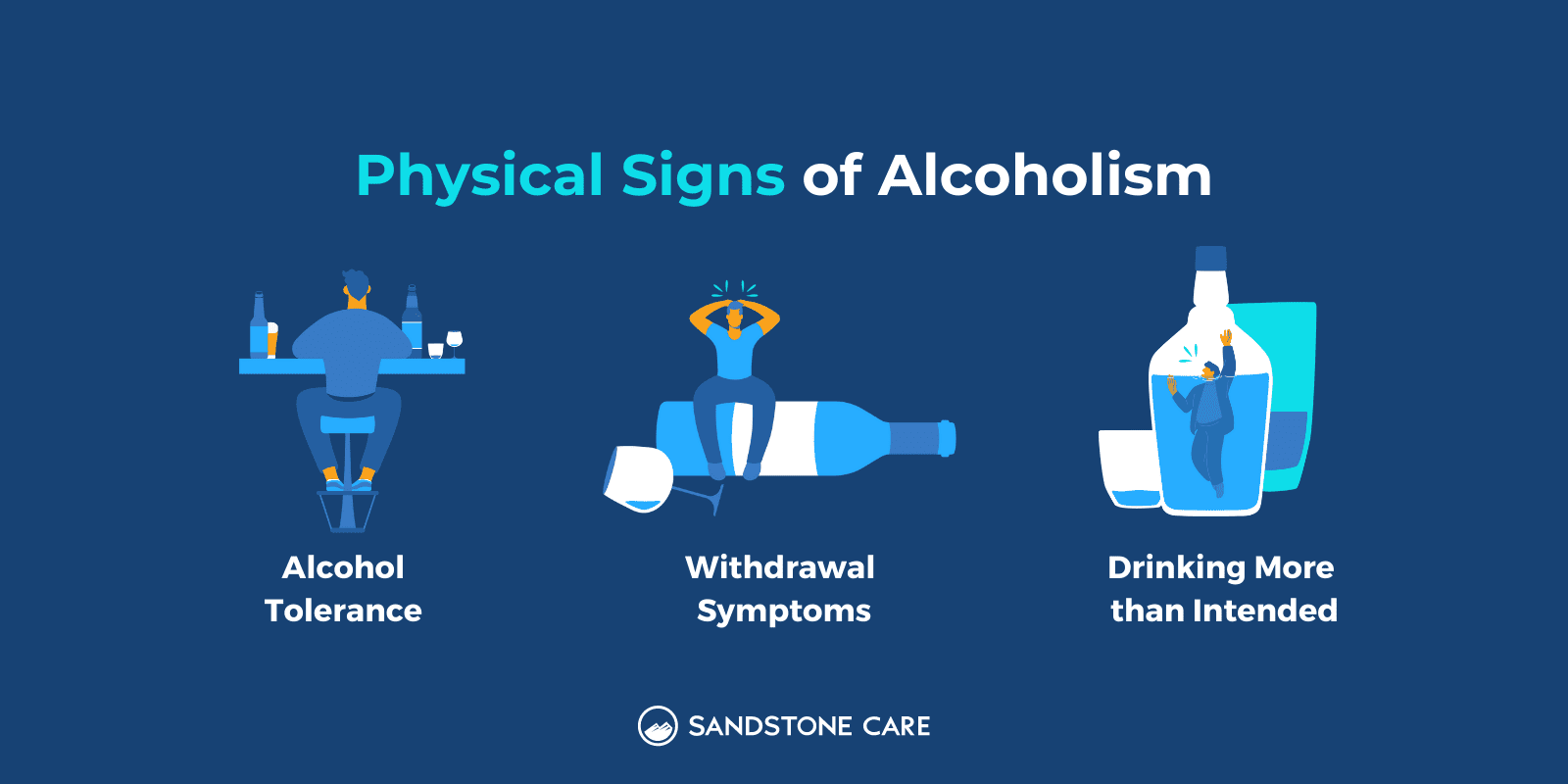 3 Physical Signs Of Alcoholism represented with relevant digital graphics