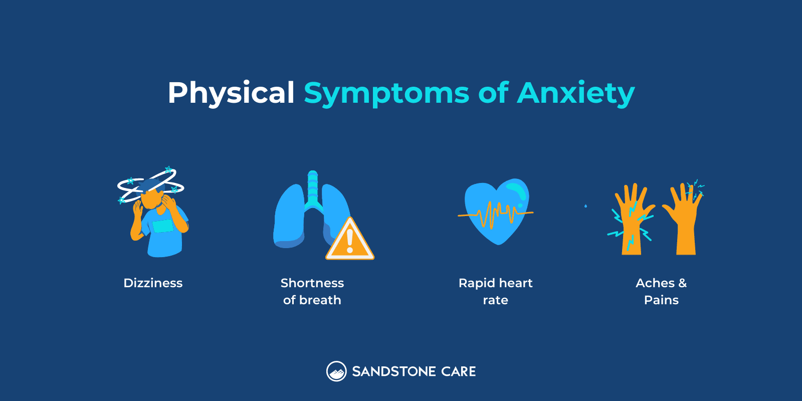 Physical Symptoms Of Anxiety illustrated with relevant illustrations of the symptoms