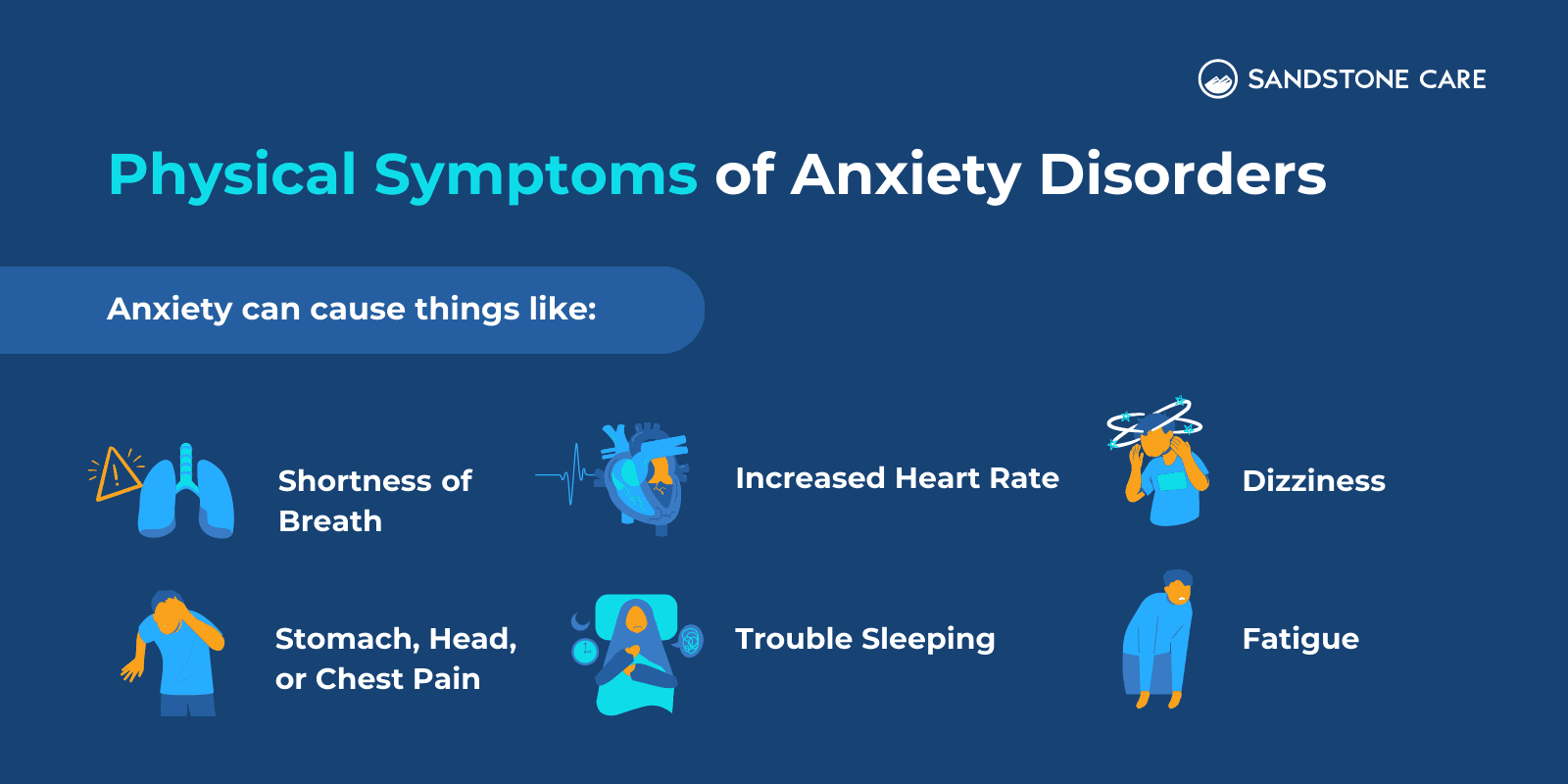 Physical Symptoms of Anxiety Disorders