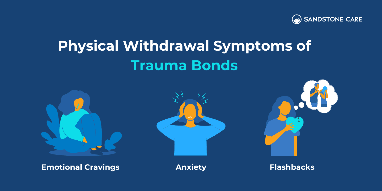 3 Physical Withdrawal Symptoms Of Trauma Bonds represented with relevant digital illustrations