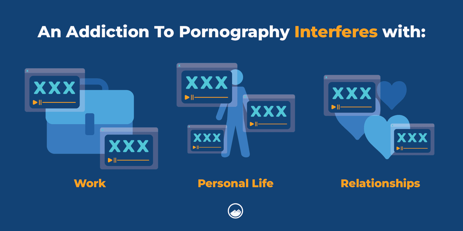 Porn Addiction: 11+ Signs, Symptoms, & Effects of Pornography