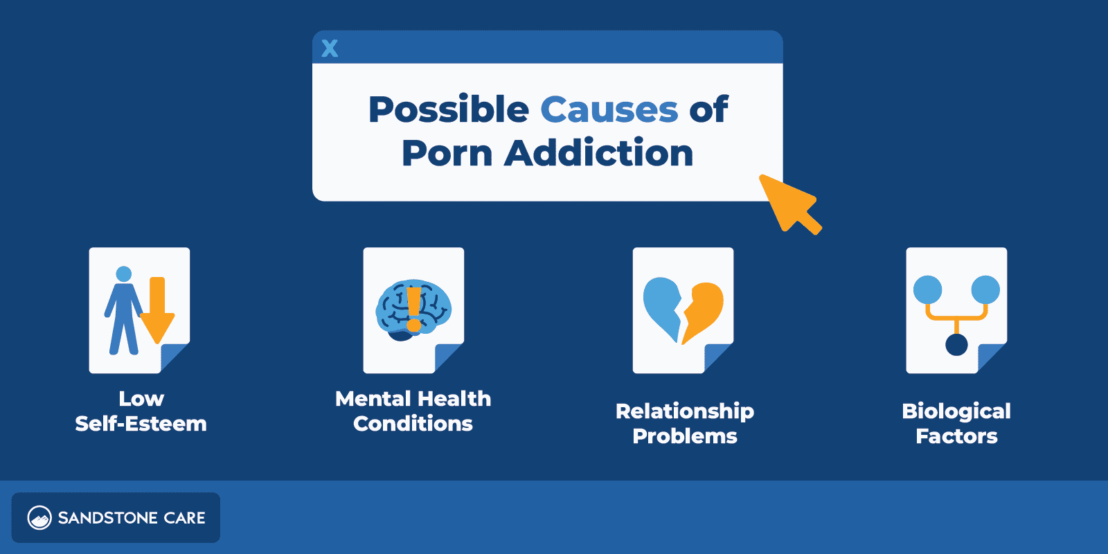 Pornography Addiction Graphics_04 Possible Causes of Porn Addiction Inline Image