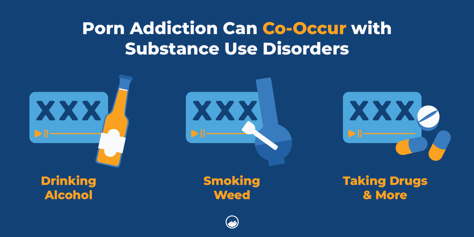 Pornography Addiction Graphics_05 Porn Addiction Co-Occurring Substance Use Inline Image