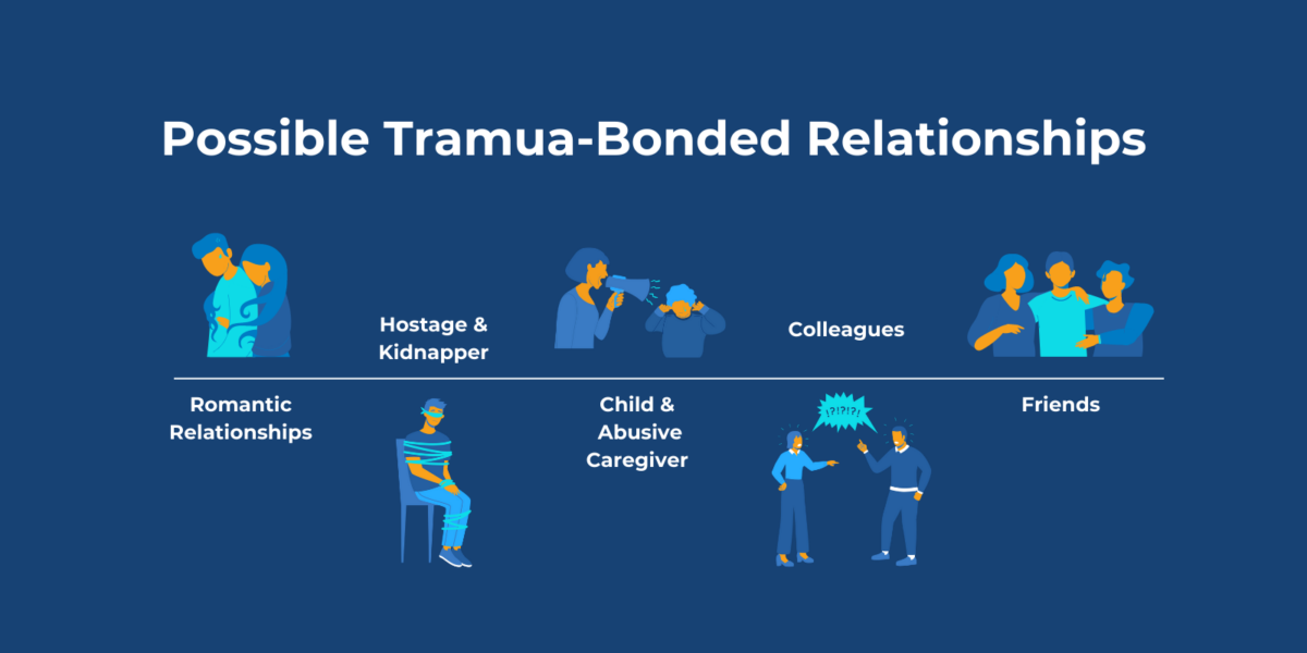 Trauma Bonding Definition, Stages, & Recovery Sandstone Care