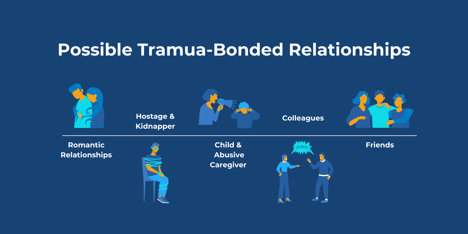 5 Possible Trauma Bonded Relationships illustrated with relevant digital illustrations