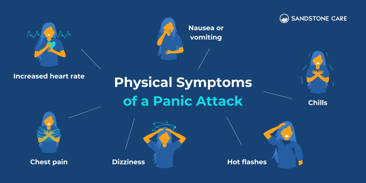 Panic vs Anxiety Attacks Key Differences Explained