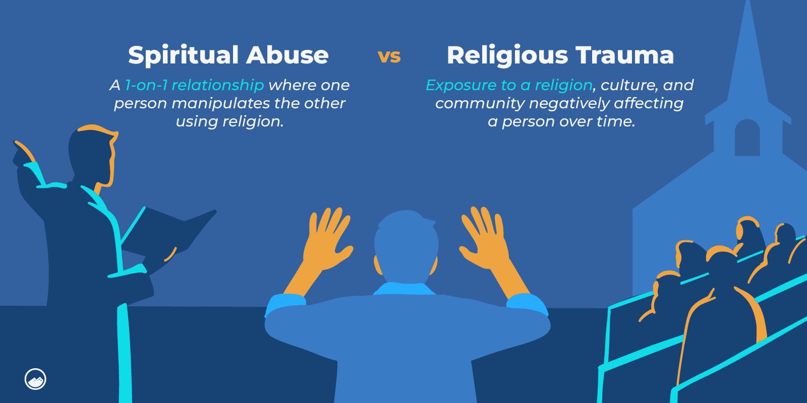Religious Trauma Graphics_06 Spiritual Abuse VS Religious Trauma Inline Image