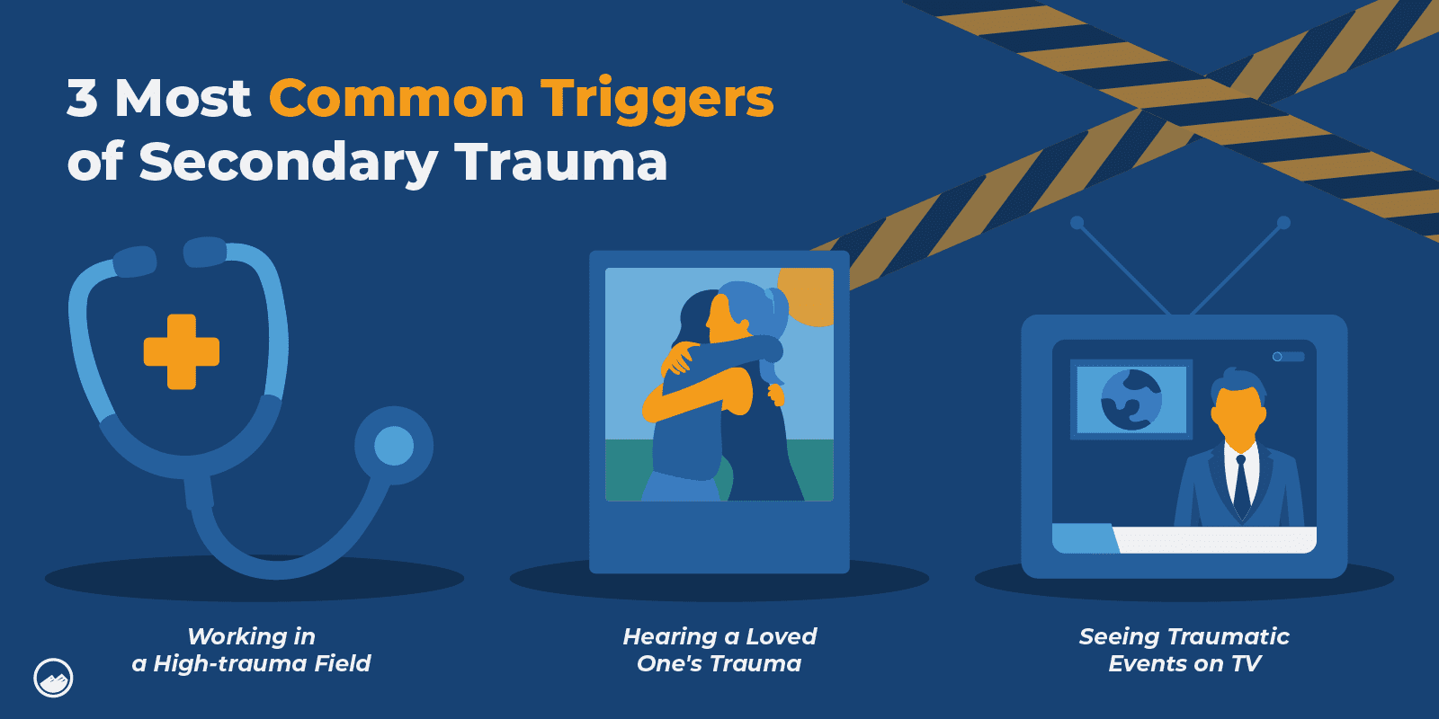 a diagram of the three most common triggerers of secondary trauma
