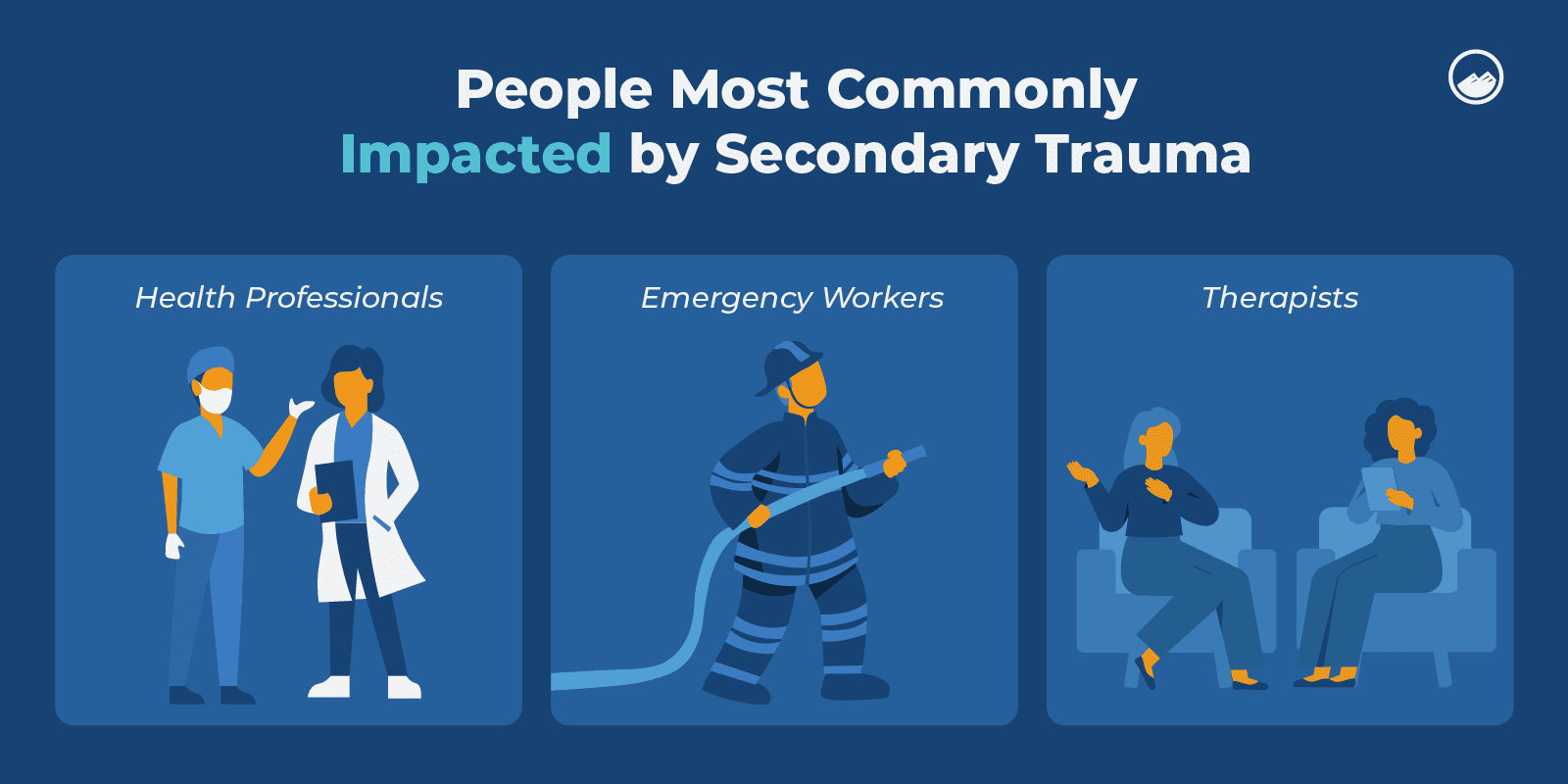 a group of people in different professionss are depicted in a graphic