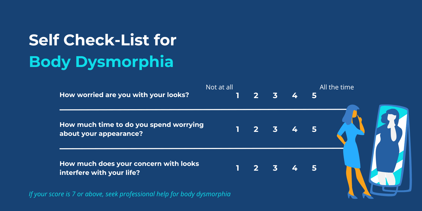 Self check list for body dysmorphia with questions and scoring options