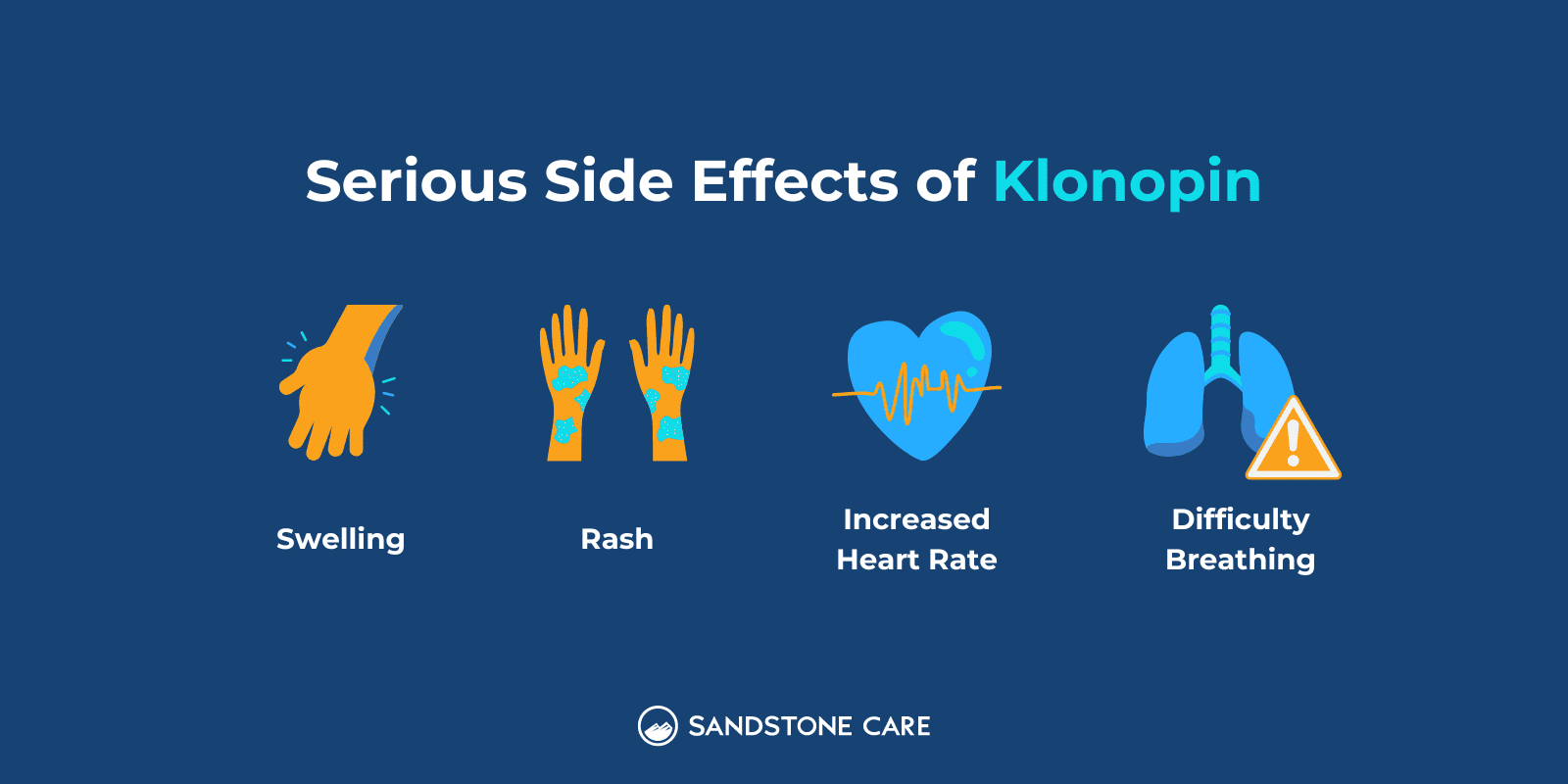 Serious side effects of Klonopin with illustration of a swollen hand, skin rash, heart with beating signal, and a lung illustration with a warning sign