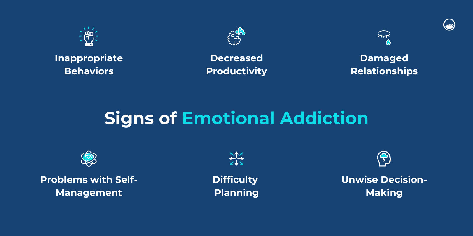 6 Signs of emotional addiction written around the infographic title with icons