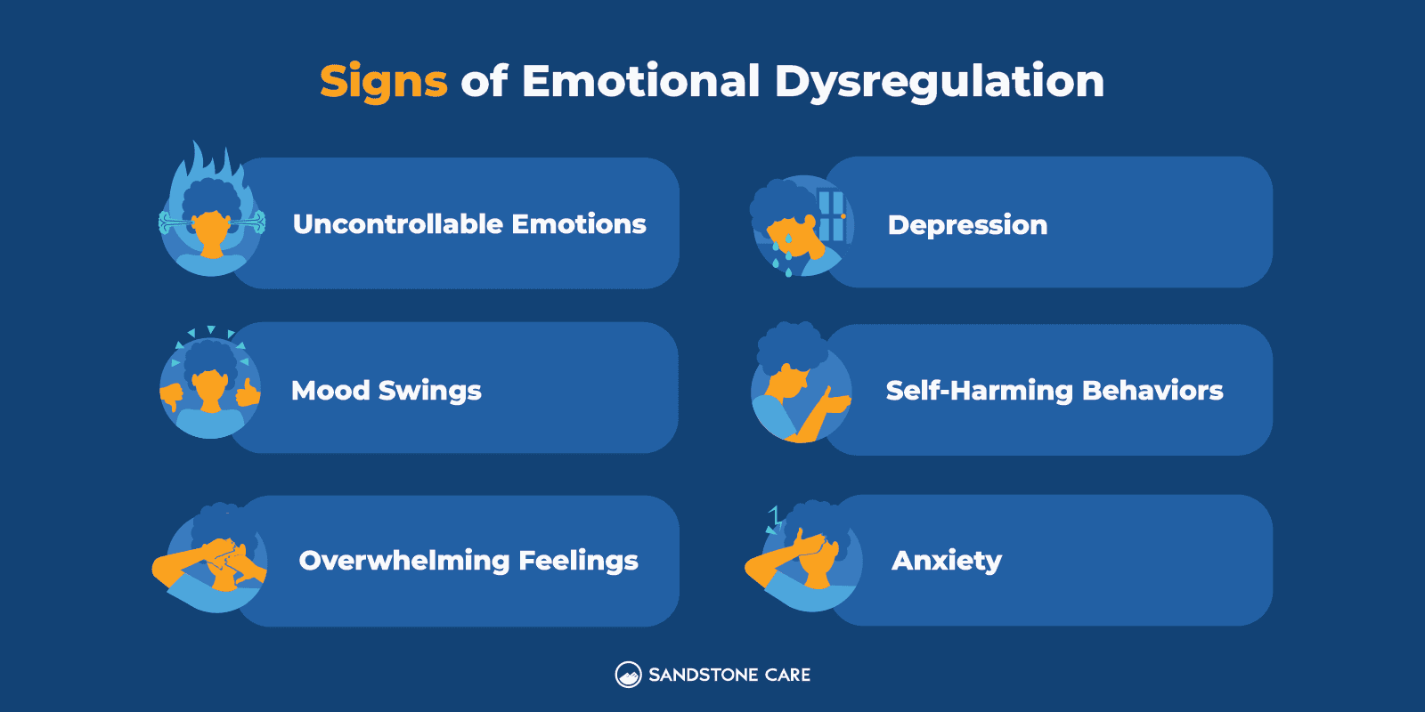 Signs of Emotional Dysregulation Inline Image
