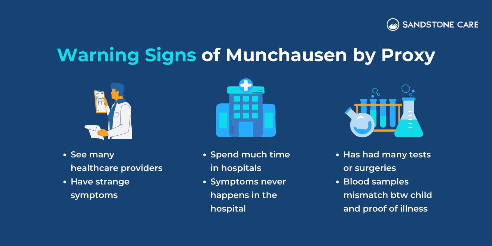 "Warning Signs Of Munchausen By Proxy" and a list of warning signs with relevant icons like healthcare provider illustration, hospital illustration, and an illustration of scientific vials
