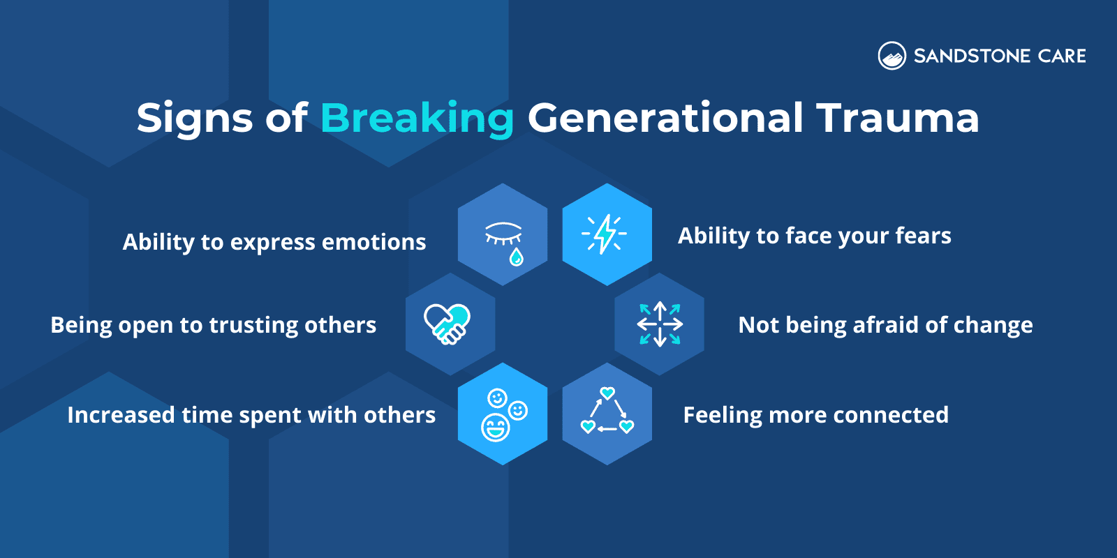 Signs of breaking generational trauma infographic
