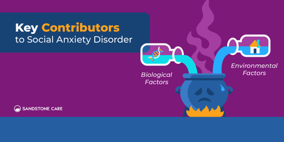 Social Anxiety Disorder | 11+ Causes & Symptoms Explained
