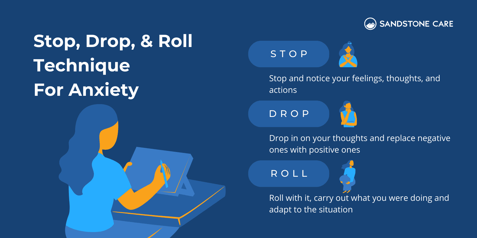 A coping skill "Stop, Drop, And Roll Technique" For Anxiety illustrated with each step with relevant digital illustrations