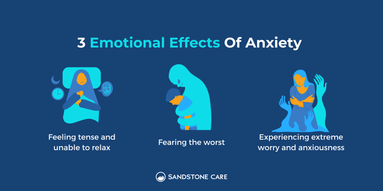 How to Calm Anxiety 7+ Proven Techniques to Find Peace