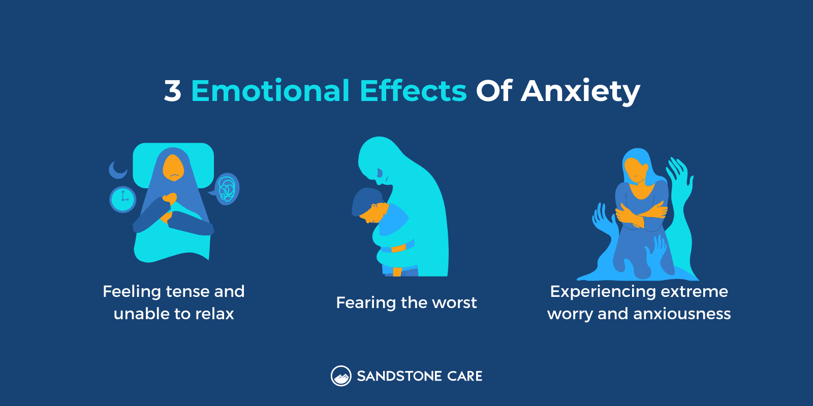 3 Emotional Effects of Anxiety illustrated with relevant digital graphics