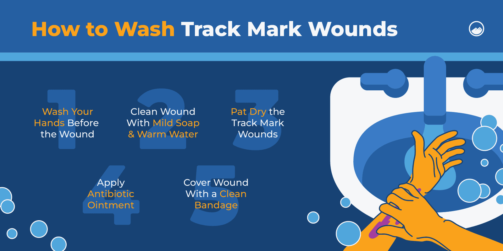 Track Marks Graphics_06 How to Wash Track Mark Wounds Inline Image