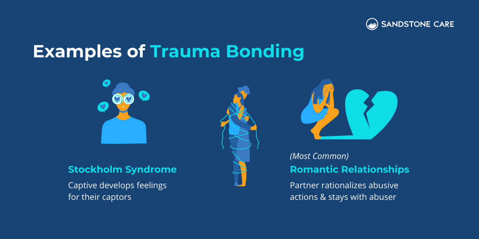 Trauma Bonding Definition, Stages, & Recovery Sandstone Care