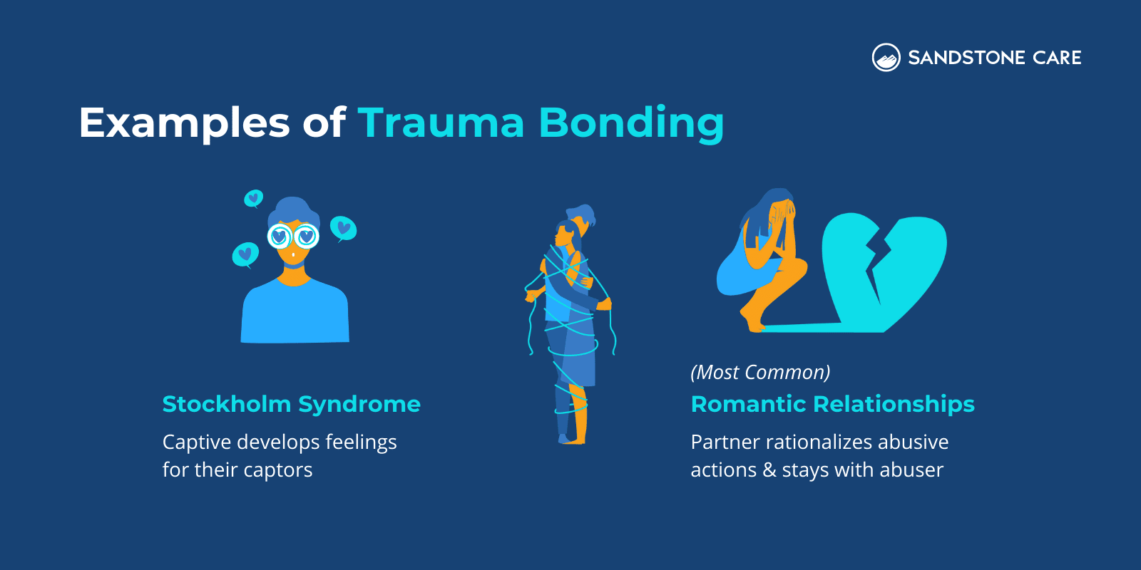 2 examples of trauma bonding illustrated with relevant digital illustrations