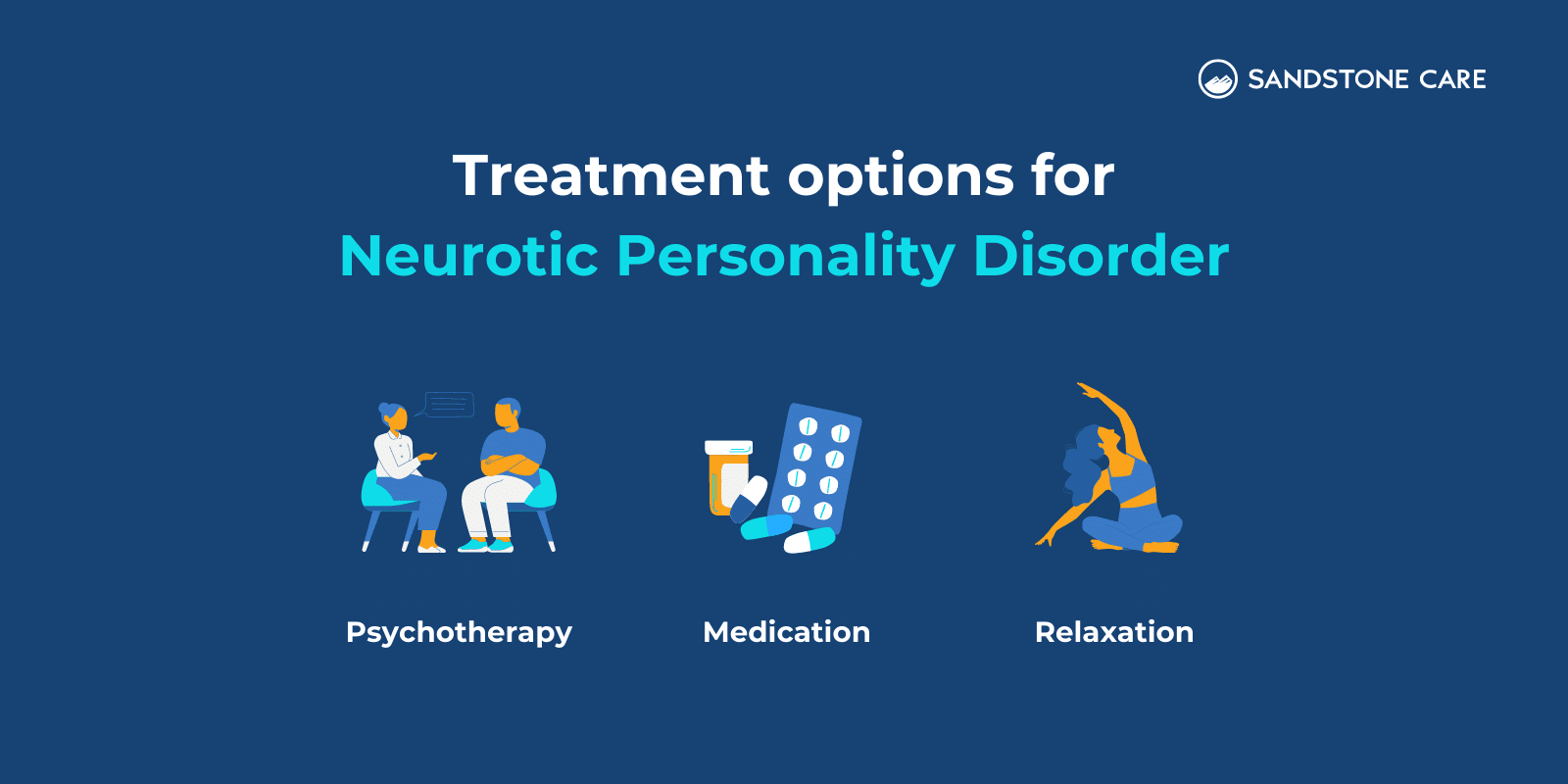 "Treatment options for Neurotic Personality Disorder" written above psychotherapy, medication, and relaxation treatment options with relevant illustrations