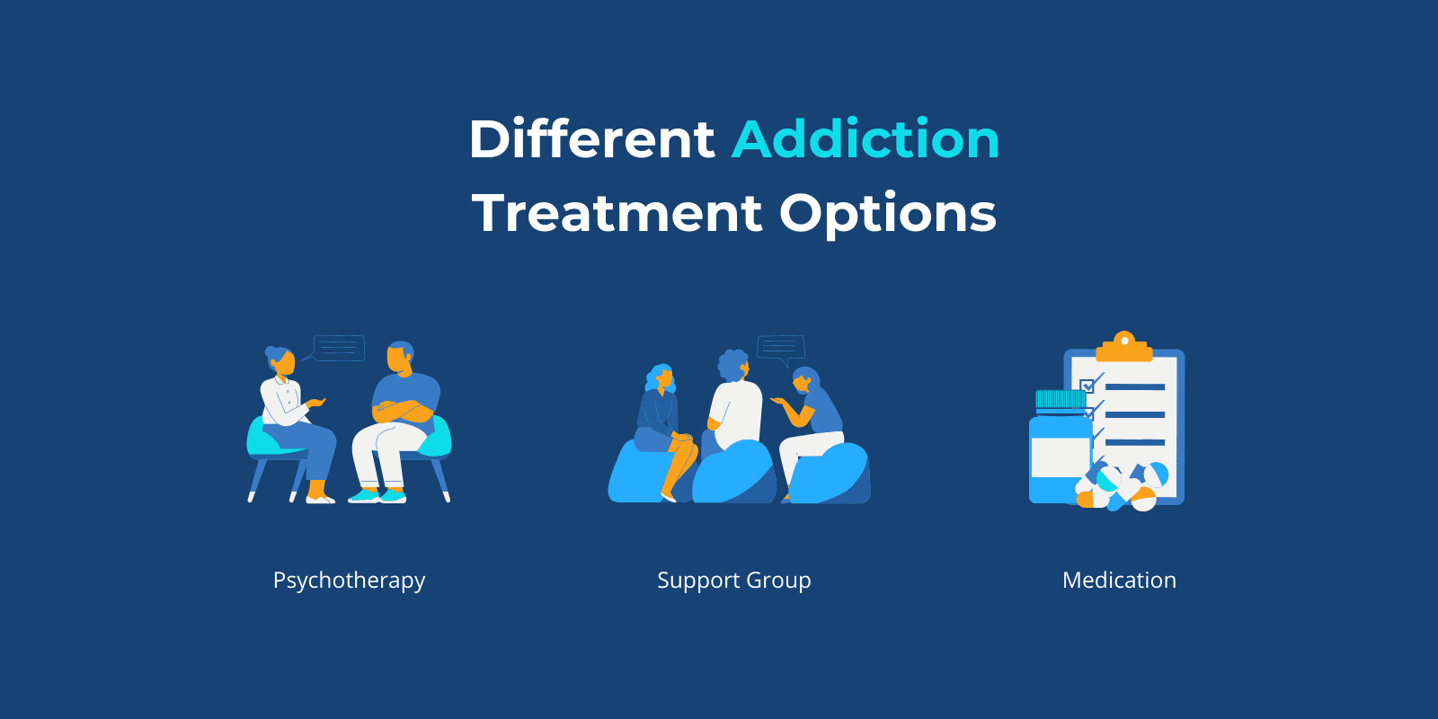 Different Addiction Treatment Options represented with relevant illustrations for psychotherapy, support group, and medication