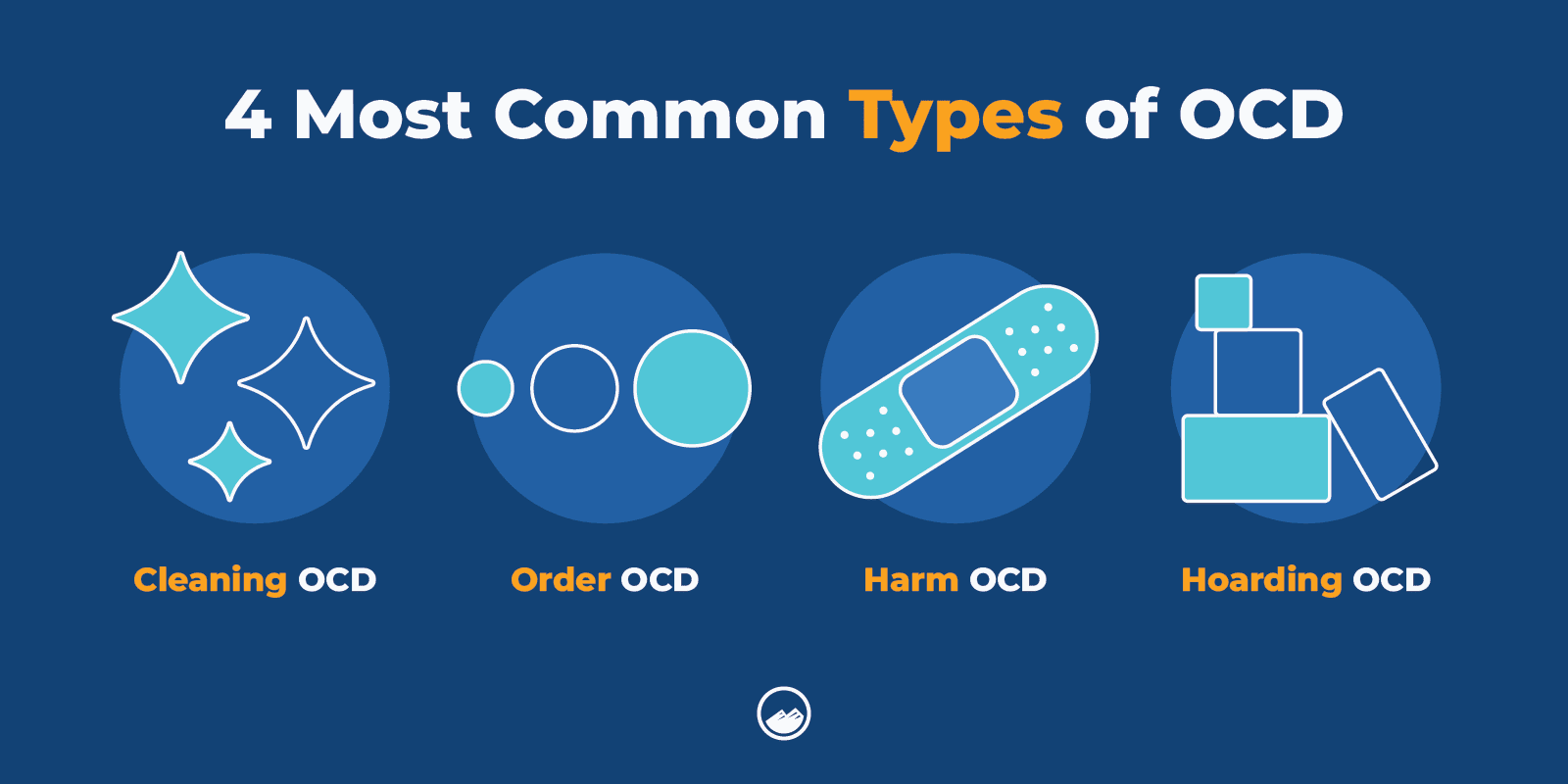 Types of OCD_02 4 Common Types of OCD