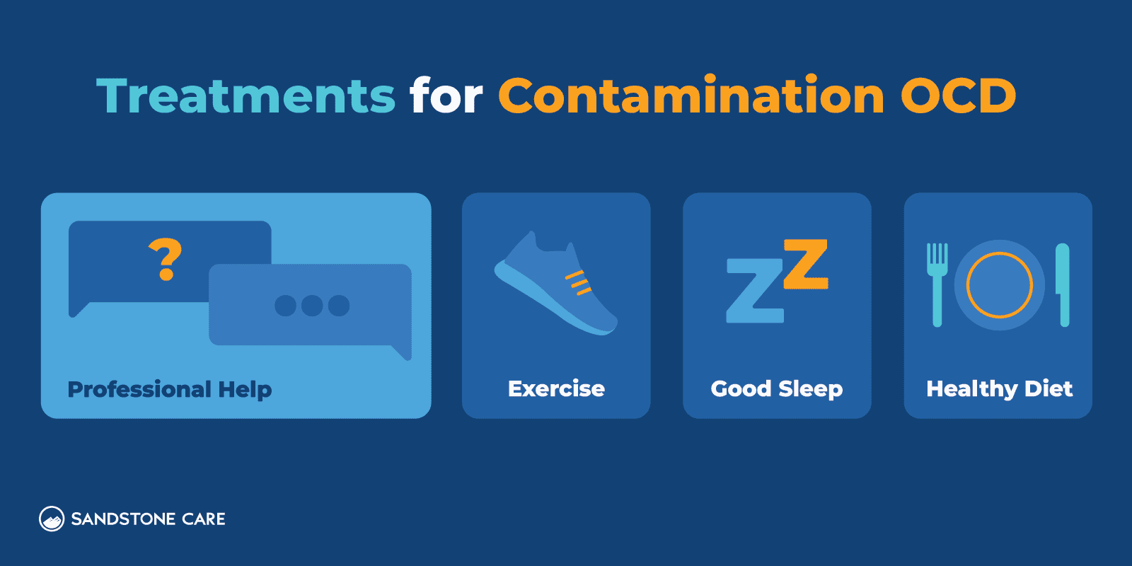 Types of OCD_04 Treatments for Contamination OCD Inline Image