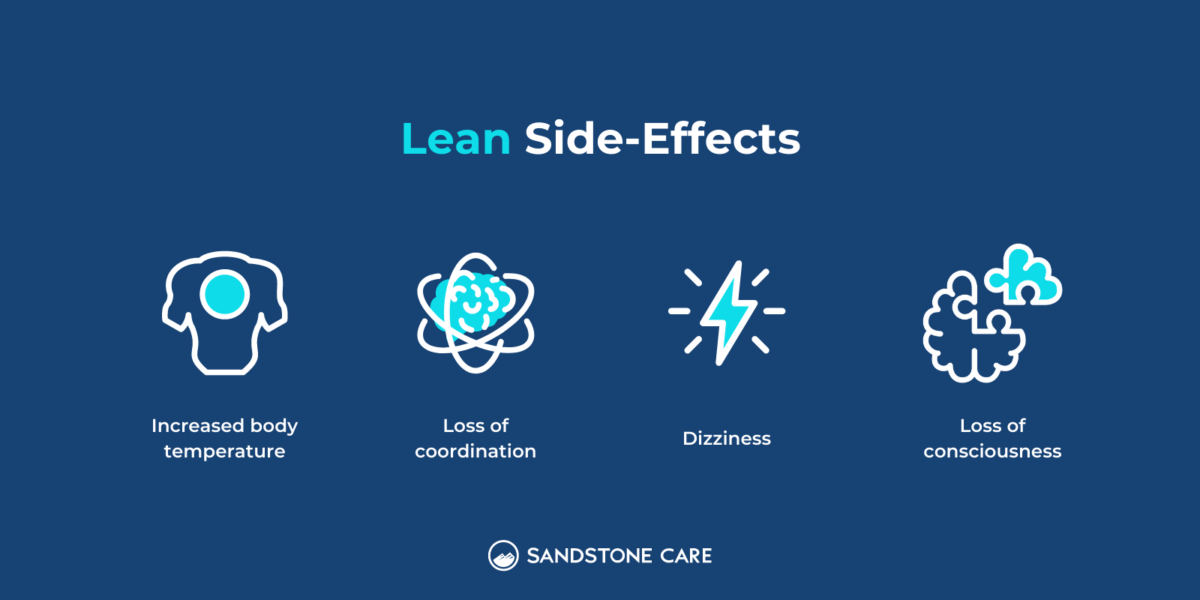 Lean (Drug) 15+ Shocking Purple Drank Facts