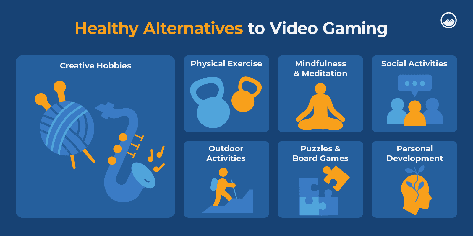 a screenshot of a video game with various activities and activities