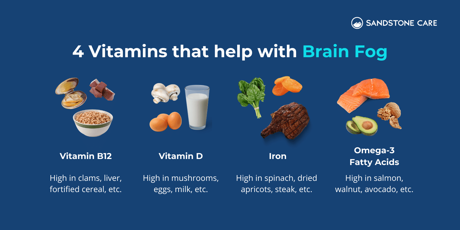 "4 vitamins that help with Brain fog" text written above the list of vitamins and food that contains a lot of those vitamins: Vitamin B2, Vitamin D, Iron, Omega-3 fatty acids