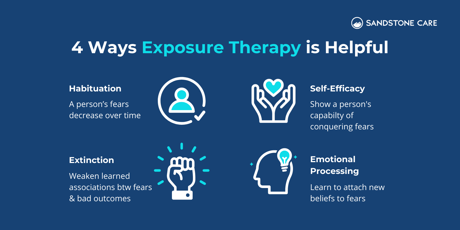 4 ways exposure therapy is helpful illustrated with relevant icons and explanations