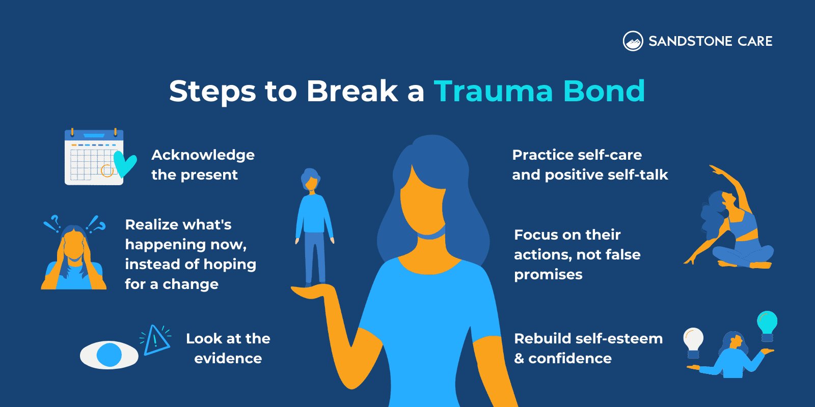 Steps To Break a Trauma Bond illustrated with relevant digital illustrations