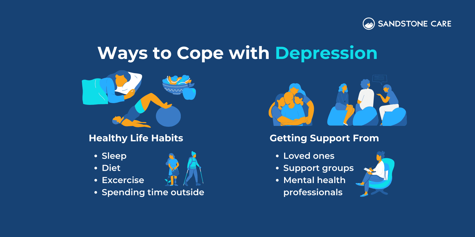 Ways to Cope with Depression illustrated into two categories; 1. Healthy life habits and 2)Support group with relevant digital illustrations