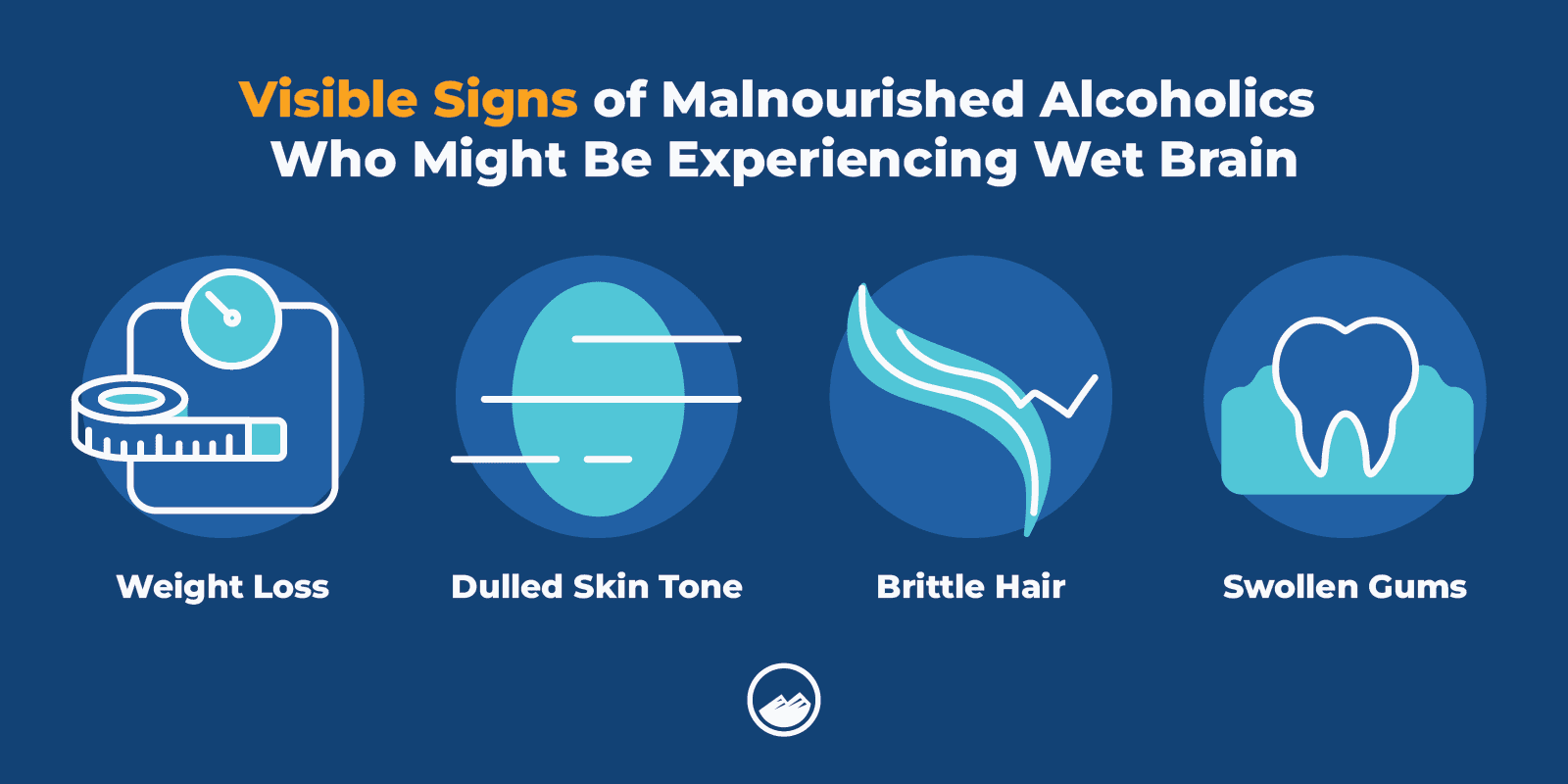 Wet Brain Graphics_04 Visible Signs of Malnourished Alcoholics Who Might Be Experiencing Wet Brain Inline Image