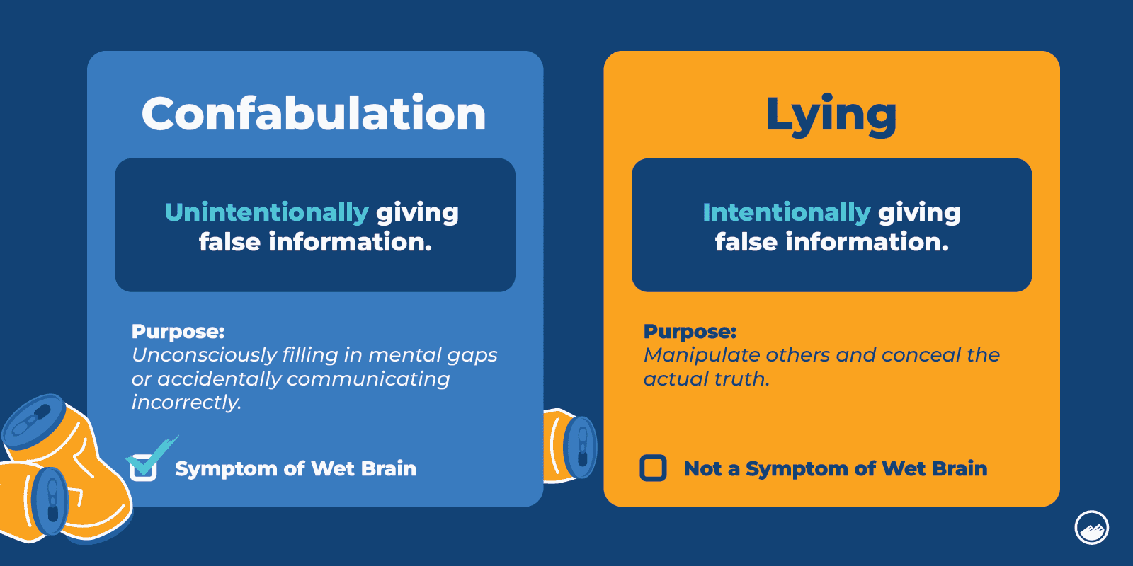 Wet Brain Graphics_05 Wet Brain Confabulation VS Lying Inline Image