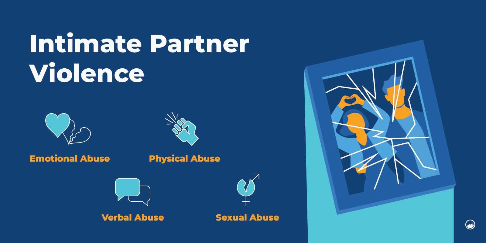 What is Intimate Partner Violence