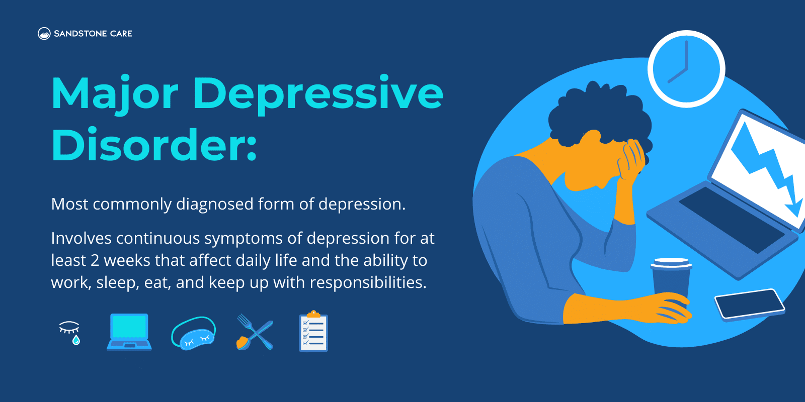 The definition of Major Depressive Disorder is explained with relevant illustrations like a human figure getting less productive due to depression