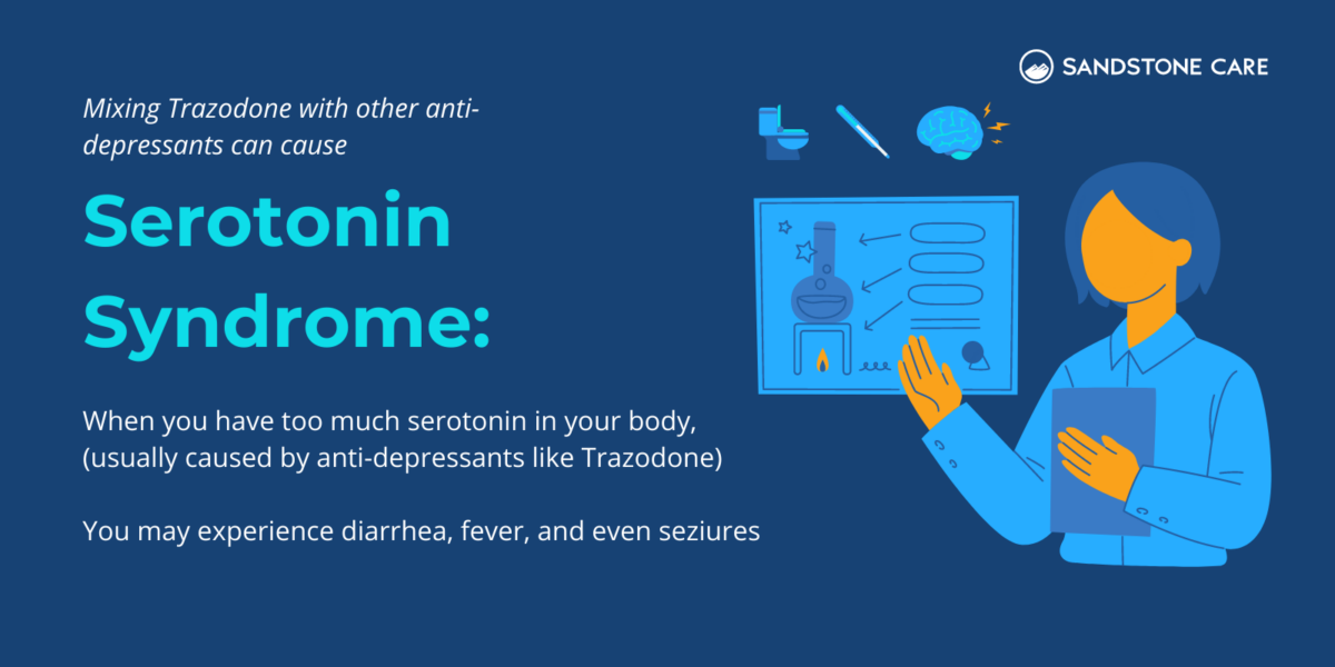 The Surprising Link Between Acetaminophen And Trazodone - urhjwnx