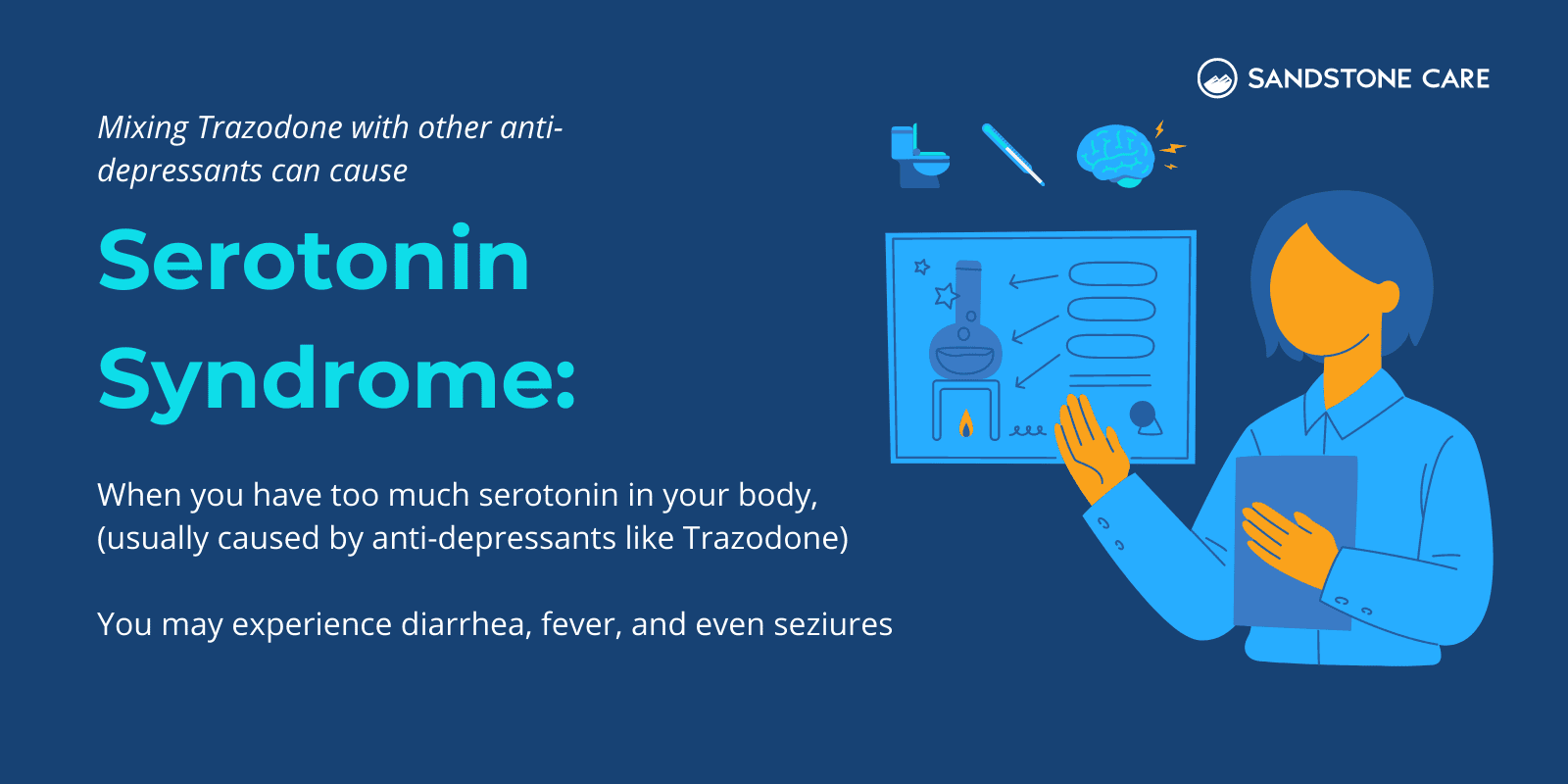 "Mixing Trazodone with other anti-depressants can cause serotonin syndrome:" with a definition of it next to an illustration of a woman explaining a chemical reaction