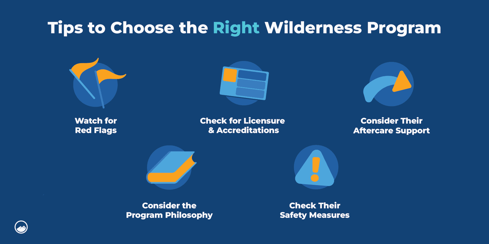 Wilderness Therapy_09 Choosing the Right Wilderness Therapy Inline Image